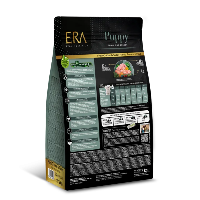ERA Grain-Free Puppy Pollo y Pavo para adultos de Raza Pequeña - Imagen 2